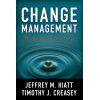 Change Management: The People Side of Change