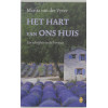 Het hart van ons huis: een schrijfster in de Provence