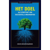 Het doel: als startpunt van succesvolle organisaties (Business bibliotheek)