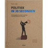 Politiek in 30 seconden