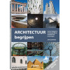 Architectuur begrijpen: Inzicht krijgen in de belangrijkste architectuurstromingen