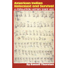 American Indian Holocaust and Survival: A Population History since 1492 (Volume 186) (The Civilization of the American Indian Series)