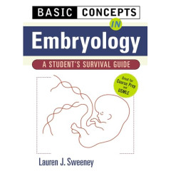 Basic Concepts in Embryology: A Student's Survival Guide