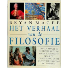 Het Verhaal Van De Filosofie