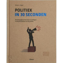 Politiek in 30 seconden
