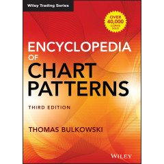 Encyclopedia of Chart Patterns (Wiley Trading)