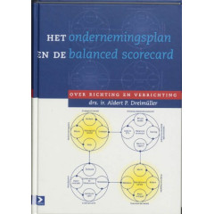 Het ondernemingsplan en Balanced Scorecard: Richting en verrichting