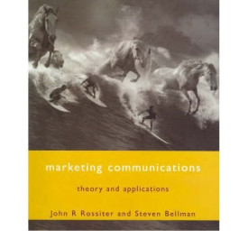 Marketing Communications