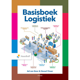 Vast Boek: eindredactie Ad van Goor en Hessel Visser ; auteurs Muriël van Alphen, Bob van Halteren, Pieter van der Hoeven [e.a.] (Werken met logistiek)