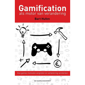 Gamification als motor van verandering: hoe games motivatie vergroten en verandering versterken