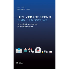 Het Veranderend