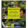 Guide to Small Gardens
