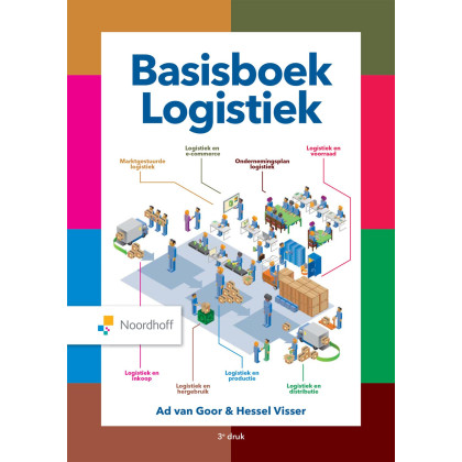 Vast Boek: eindredactie Ad van Goor en Hessel Visser ; auteurs Muriël van Alphen, Bob van Halteren, Pieter van der Hoeven [e.a.] (Werken met logistiek)