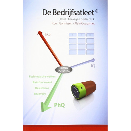 De bedrijfsatleet