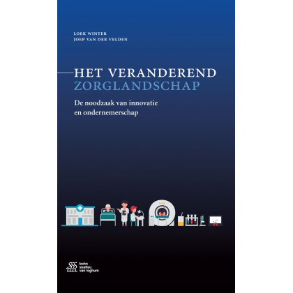Het Veranderend