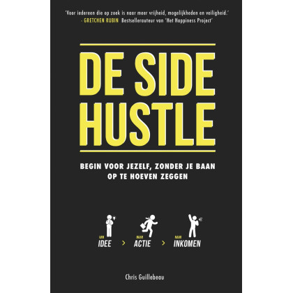 De side hustle: begin voor jezelf, zonder je baan op te hoeven zeggen
