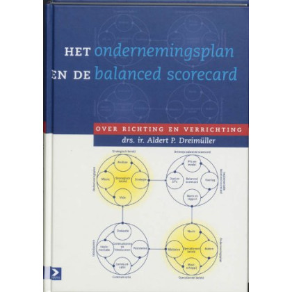 Het ondernemingsplan en Balanced Scorecard: Richting en verrichting