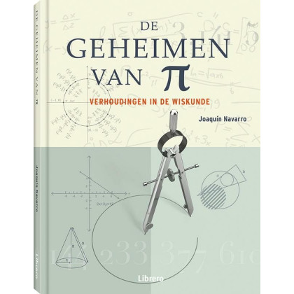 De geheimen van Pi: verhoudingen in de wiskunde