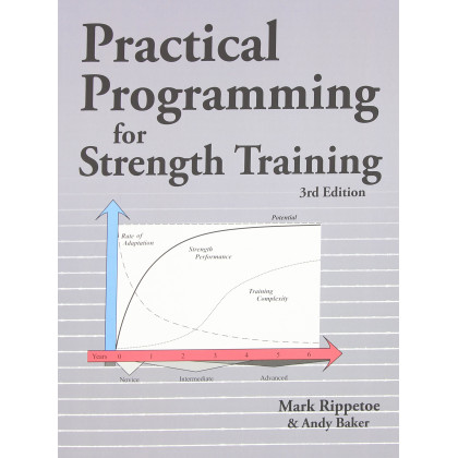 Practical Programming for Strength Training